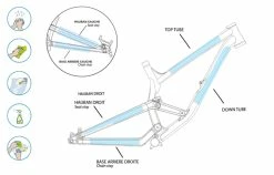 KIT CLEARPROTECT CUSTOM POUR FURIOUS MAT