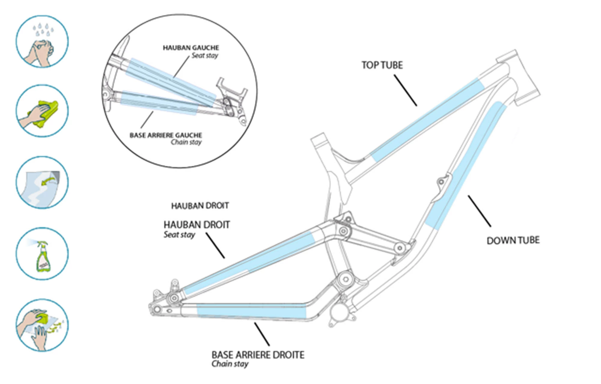 KIT CLEARPROTECT CUSTOM POUR FURIOUS MAT 1 KIT CLEARPROTECT CUSTOM POUR FURIOUS MAT