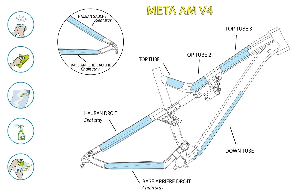 KIT CLEARPROTECT CUSTOM POUR META V4 MAT 1 KIT CLEARPROTECT CUSTOM POUR META V4 MAT